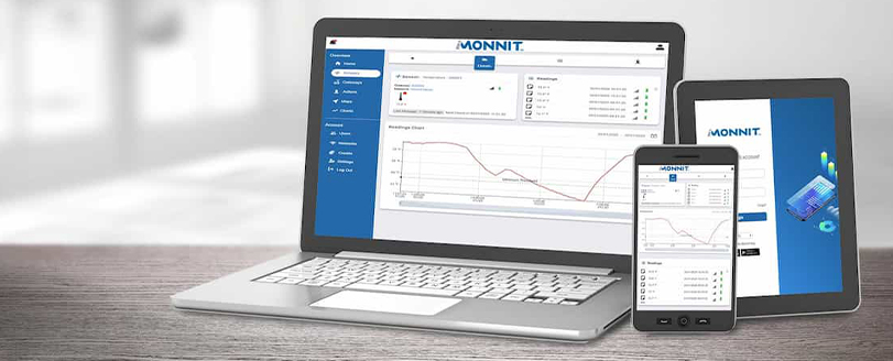 iMONNIT Cloud Sensor Management Software／センサー管理プラットフォーム「iMONNIT」