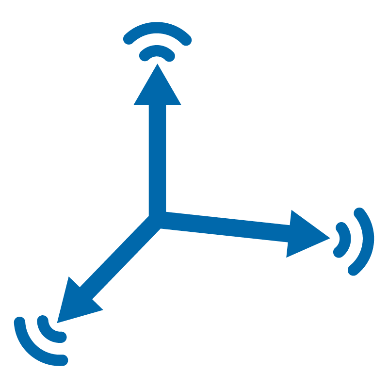 ALTA Wireless Accelerometers ＆ Vibration Meters／ALTA ワイヤレス加速度センサー・振動センサー