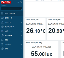 Zabbix連携用テンプレートを活用した管理画面（MONNITの測定値をZabbixで表示）